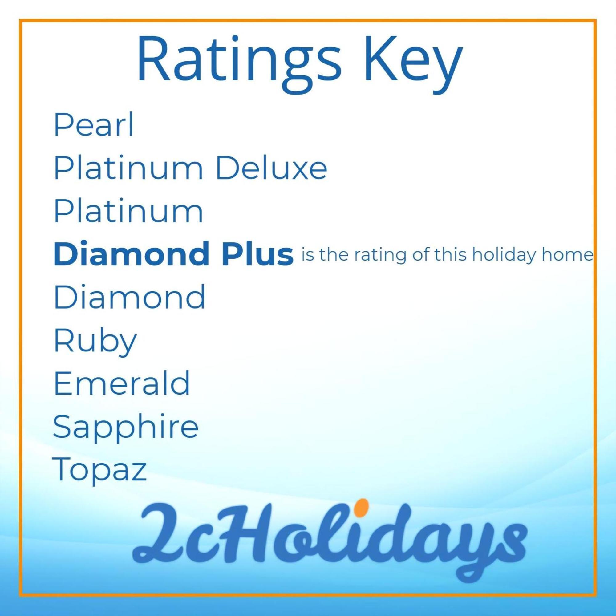 Luxury Caravan At Seaview Holiday Park In Kent Ref 47034Pb Whitstable Eksteriør billede